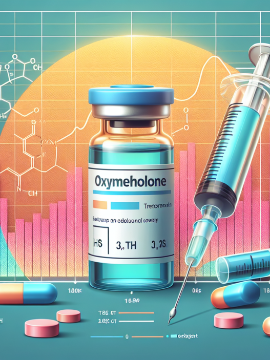 Oximetolona inyectable y niveles de estrógeno