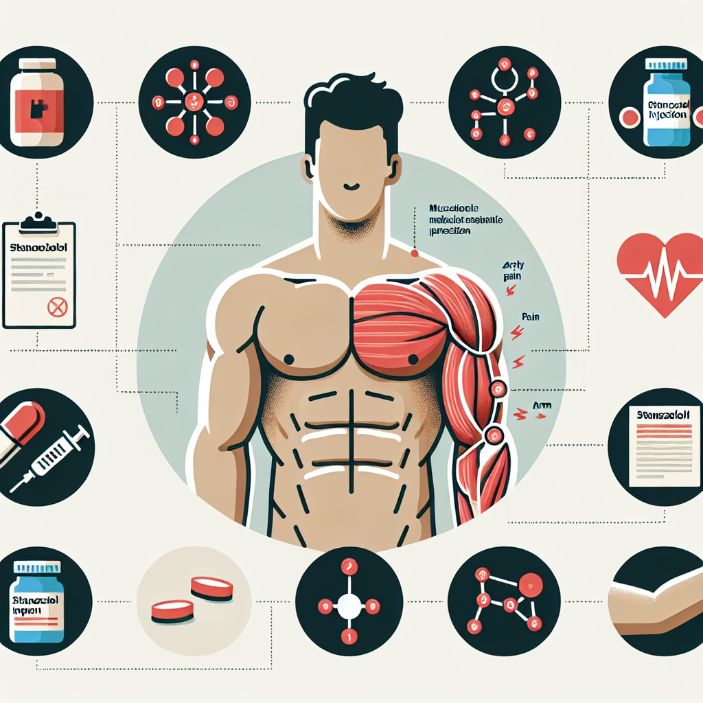 ¿Qué hacer si Inyección de estanozolol te produce dolor muscular?