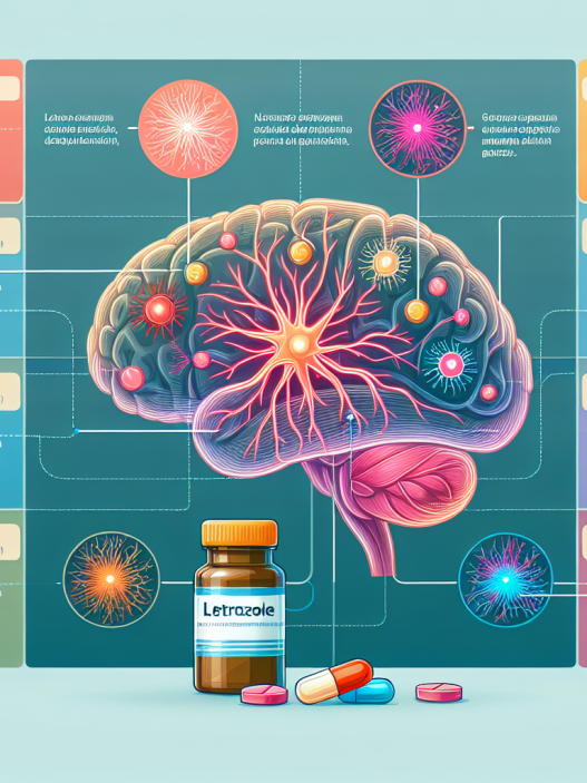 Efectos sobre el sistema nervioso al usar Letrozol